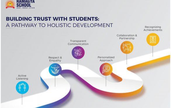 Building Trust with Students: A Pathway to Holistic Development