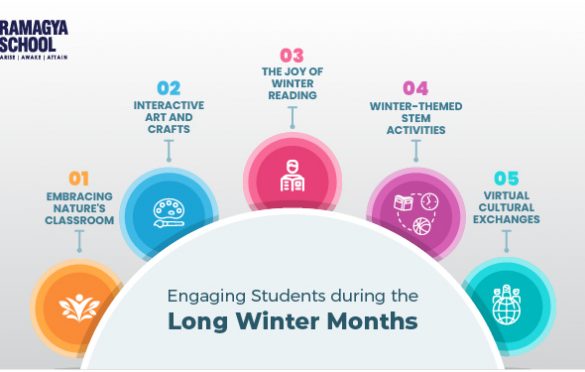 Embrace the Winter Wonderland: Engaging Students during the Long Winter Months