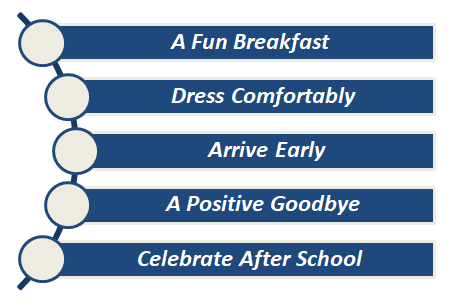 How to Make the First Day of School Special?