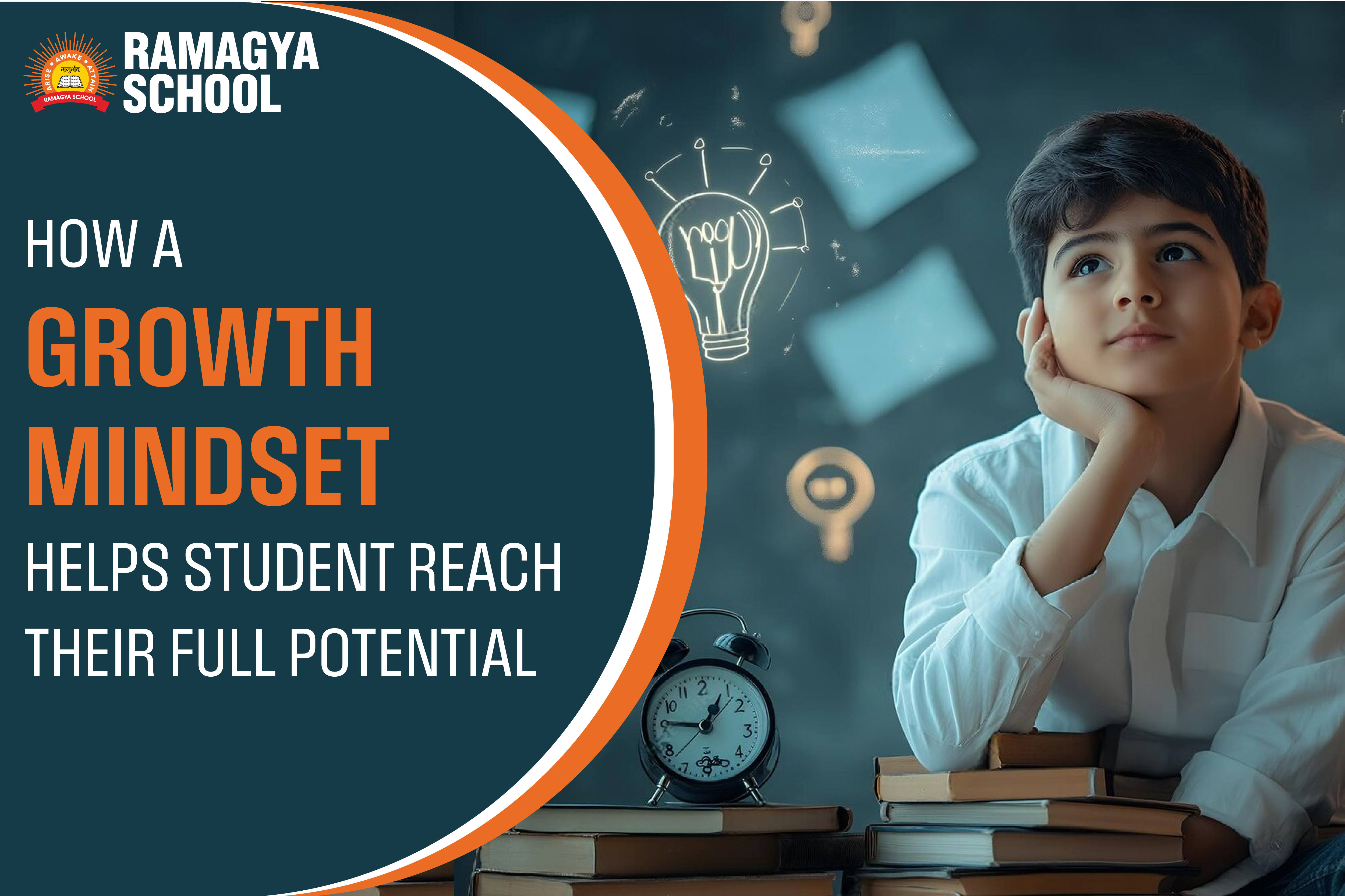 How a Growth Mindset Helps Students Reach Their Full Potential