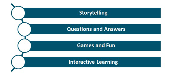 Devdutt Pattanaik Brings Stories to Life