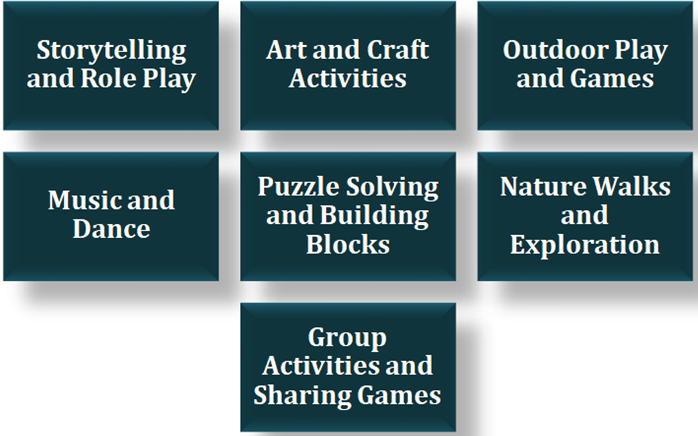 Effective Preschool Activities for Early Learning