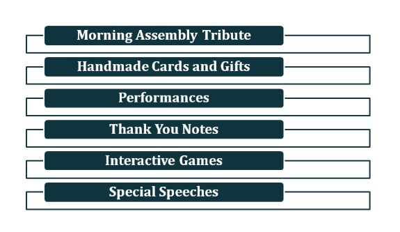 Teacher's Day Celebration Ideas