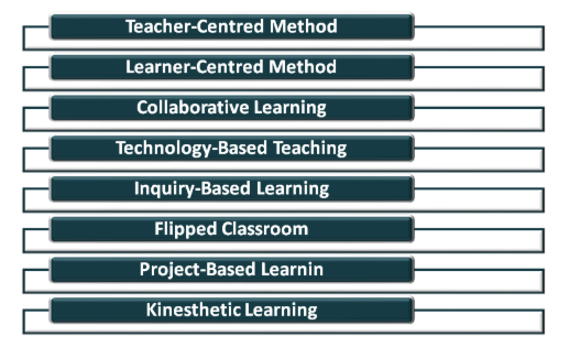 different teaching methods