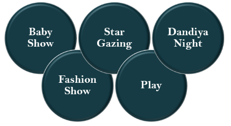 diwali mela activities in school