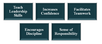 investiture ceremony