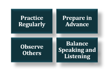 Group discussion tips for students