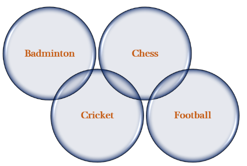 best school in noida