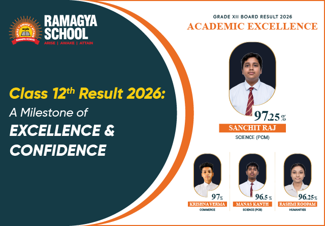 Class 12th Result 2026: A Milestone of Excellence and Confidence